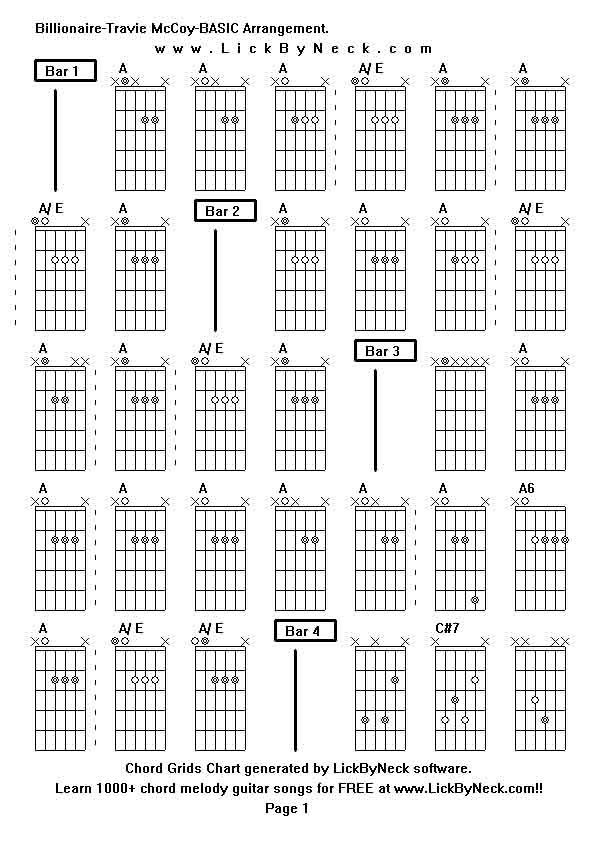 Chord Grids Chart of chord melody fingerstyle guitar song-Billionaire-Travie McCoy-BASIC Arrangement,generated by LickByNeck software.